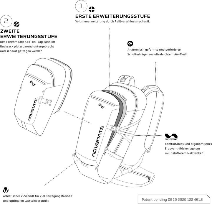 Produktbild Advenate Symphony 8+2+4 (6 l)