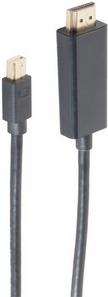 Actual product image Shiverpeaks S/CONN maximum connectivity Displayport cable-Mini DP 1.4 cable, MINI displayport plug to HDMI Ste (2 m, HDMI)