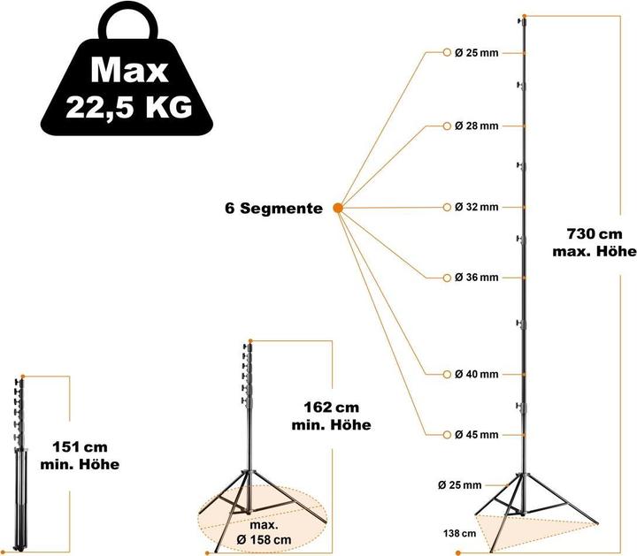 Produktbild Walimex Jumbo AIR (730 cm, 22.50 kg)