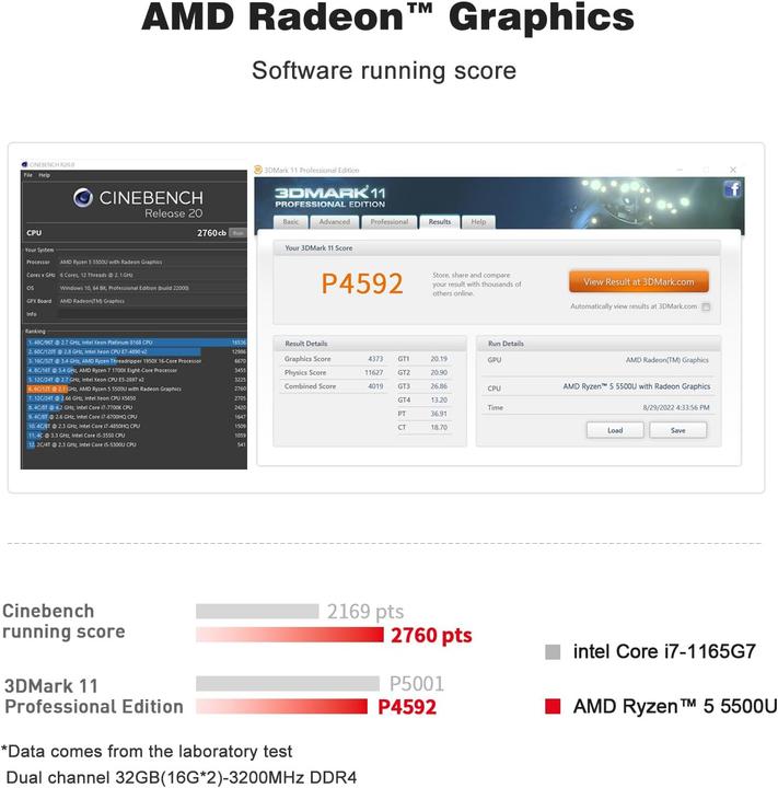 Produktbild Beelink Mini PC mit AMD Ryzen 5 5500U und 4K Triple Display (AMD Ryzen 5 5500U, 16 GB)