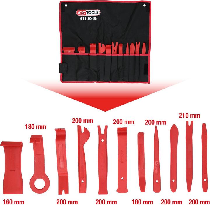 Actual product image KS Tools Plastic wedge set