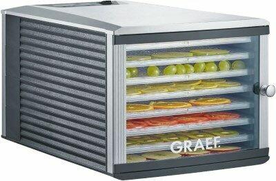 Actual product image Graef DA 508