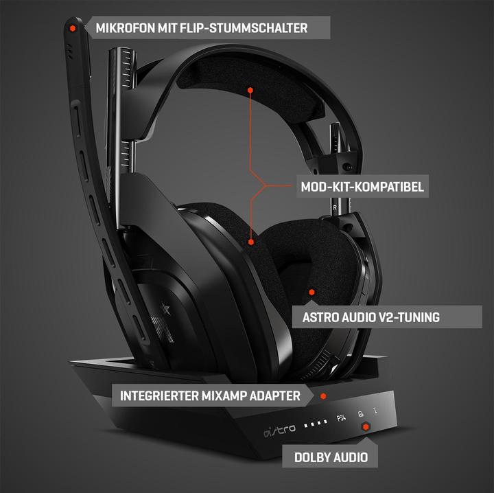 Actual product image Astro Gaming A50 (Wireless)