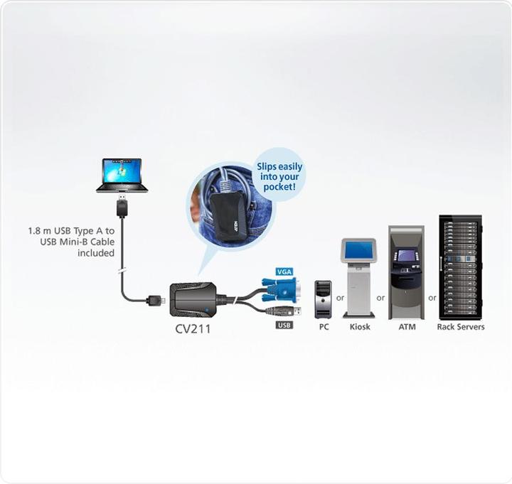 Produktbild Aten CV211 Laptop USB Konsolen Adapter