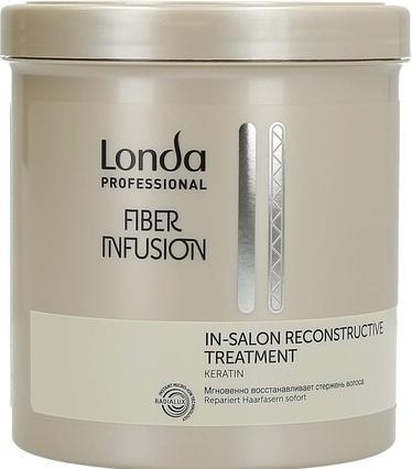 Londa Fiber Infusion Maske