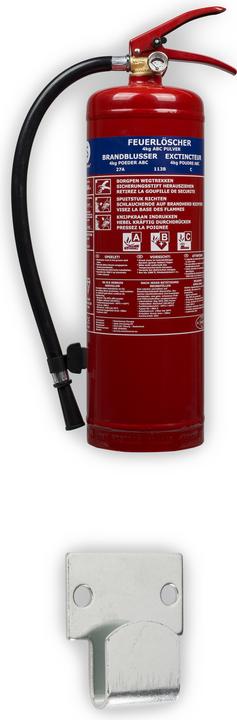 Actual product image Smartwares FEX-15140 (B, C, A)