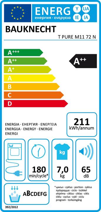 Etichetta energetica Bauknecht Asciugatrice T Pure M11 72N A+++ (7 kg, A destra)