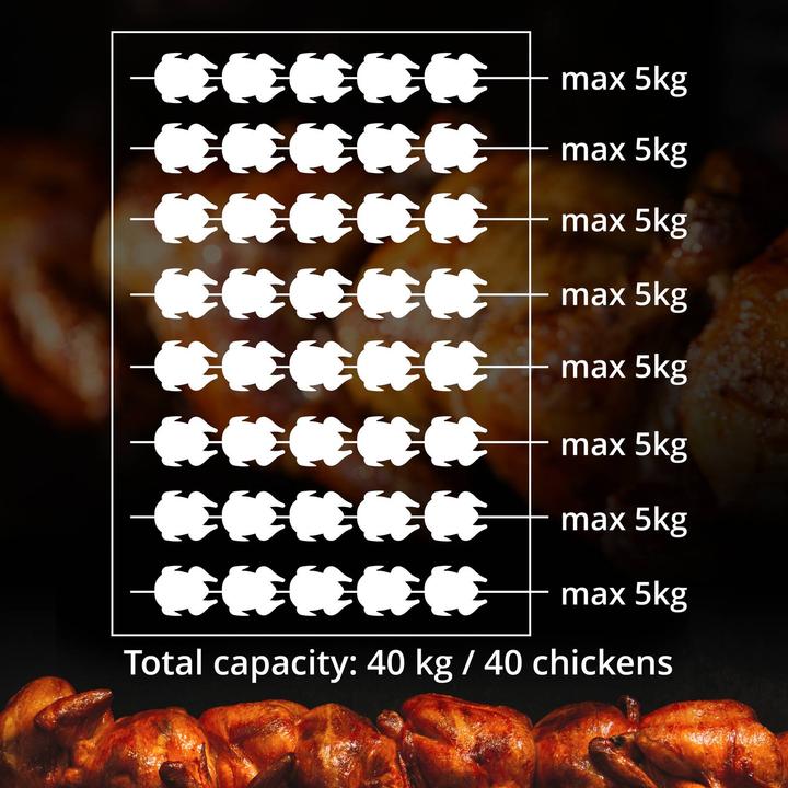 Produktbild Royal Catering Gas-Hähnchengrill 8 Spiesse mit Beleuchtung und Rädern 8 x 5 kW Edelstahl (5 kW)