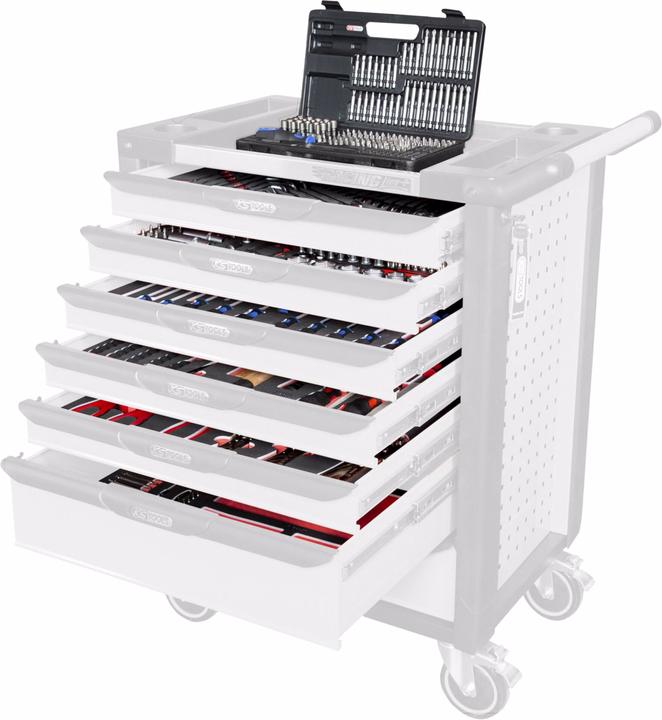 Produktbild KS Tools Universal- Systemeinlagen-Satz