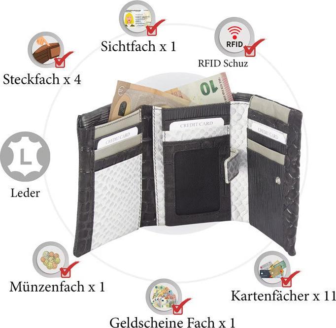 Immagine prodotto Sunsa Portafoglio da donna RFID in pelle riciclata No.3
