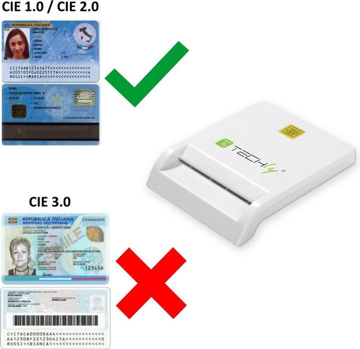 Immagine prodotto Techly USB a (USB 2.0)
