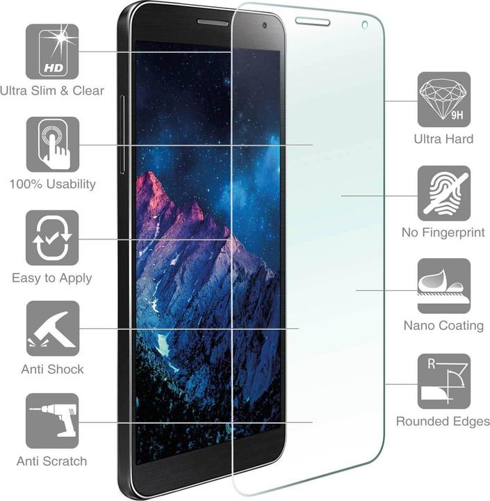 Produktbild 4smarts Second Glass (1 Stück, Apple iPhone 8, Apple iPhone 7)