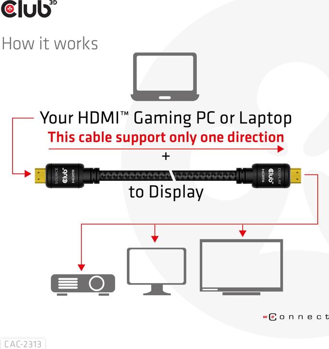 Image du produit Club 3D HDMI (type A) - HDMI (type A) (10 m, HDMI)