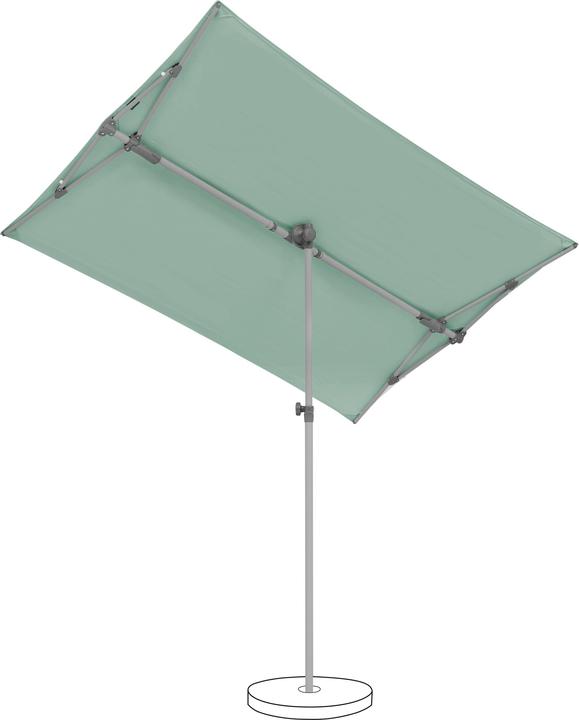 Suncomfort by Glatz Flex (1.95 m)