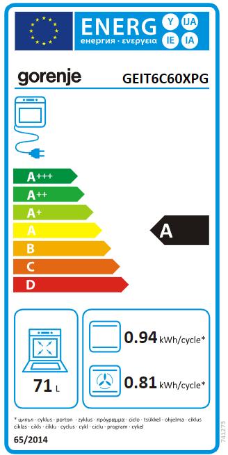 Energy Label Gorenje GEIT6C60XPG