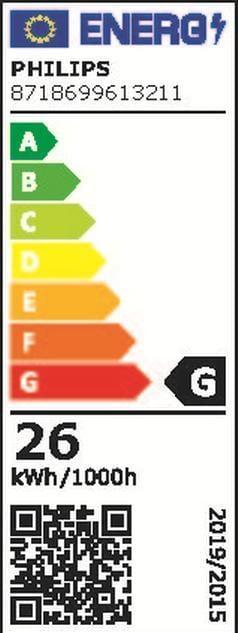 Label énergétique Philips Lampe de four (G9, 26 W, 250 lm, 1 x, G)