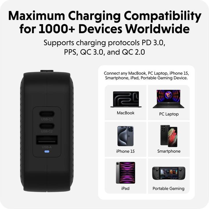 Image du produit Targus HyperJuice Chargeur USB-C (70 W)