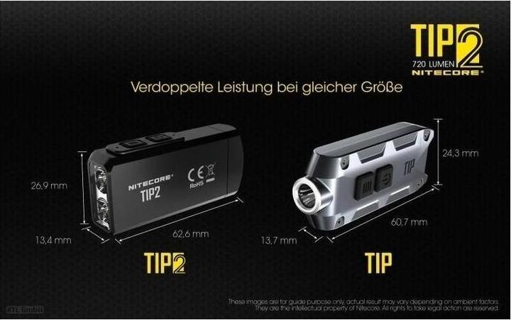 Actual product image Nitecore TIP 2 - 720 lumen (6.20 cm, 720 lm)