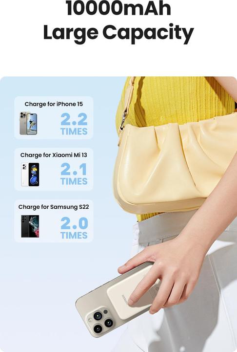Actual product image Ugreen Mini Powerbank Wireless with MagSafe (10000 mAh, 20 W, 37 Wh)