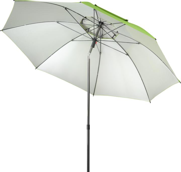 Actual product image Doppler Windprofi (2 m)
