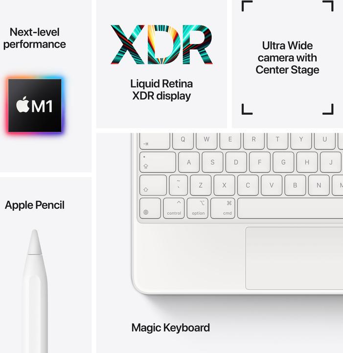 Actual product image Apple iPad Pro 2021 (5. Gen) (WLAN only, 12.90", 2000 GB, Space grey)