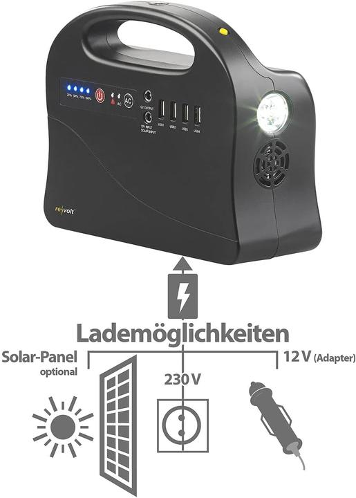 Produktbild Revolt Solar-Konverter (97000 Wh, 1.20 kg)