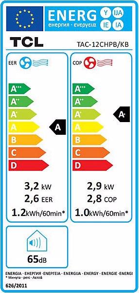 Label énergétique EMZ M19919918 (35 m², 11000 BTU/h)