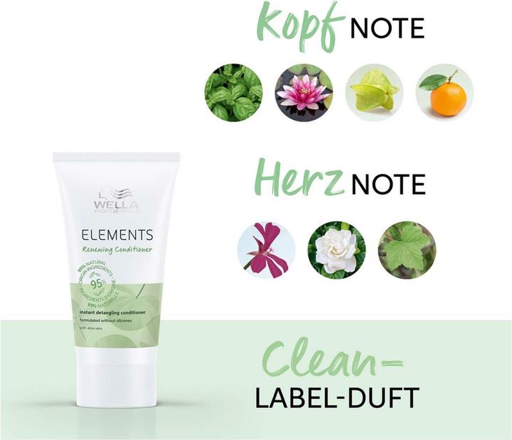 Produktbild Wella Elements Renewing Conditioner (30 ml)