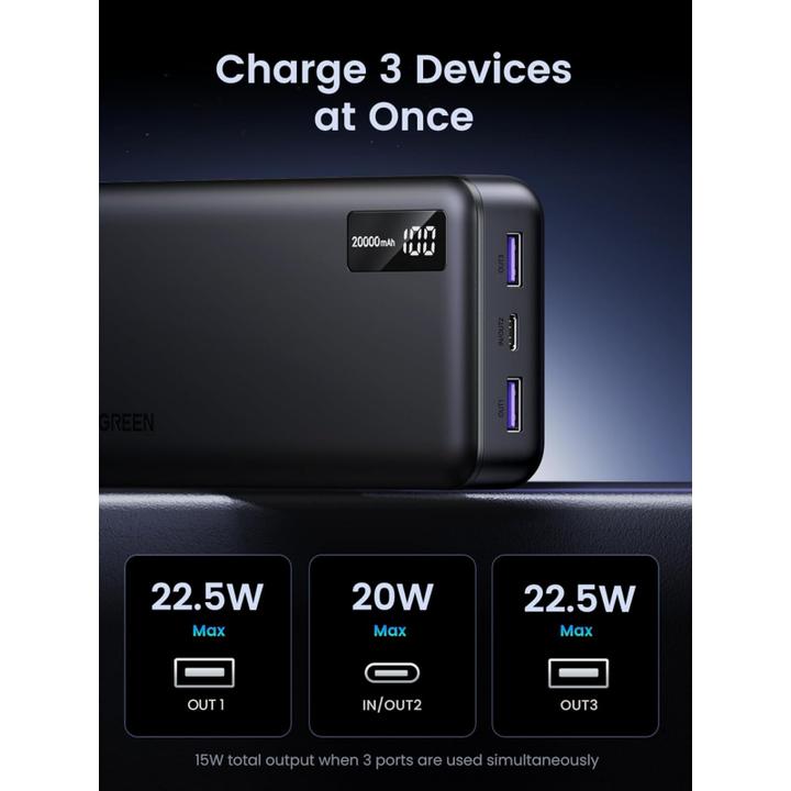 Image du produit Ugreen Banque de puissance bidirectionnelle (20000 mAh, 20 W, 74 Wh)