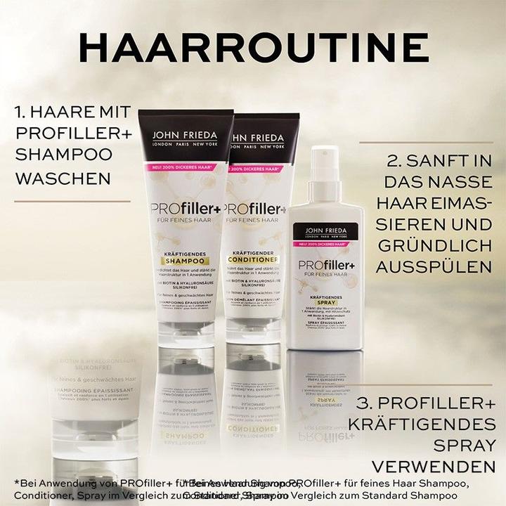 Nährwerte und Zutaten John Frieda It's for me (Haarpflege set)