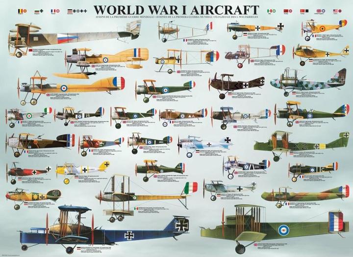 Produktbild Eurographics Kriegsflugzeuge 1. Weltkrieges (1000 Teile)