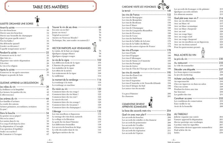 Produktbild Wein (Deutsch, Ophélie Neiman, Carla Gröppel-Wegener, DK Verlag, 2023)