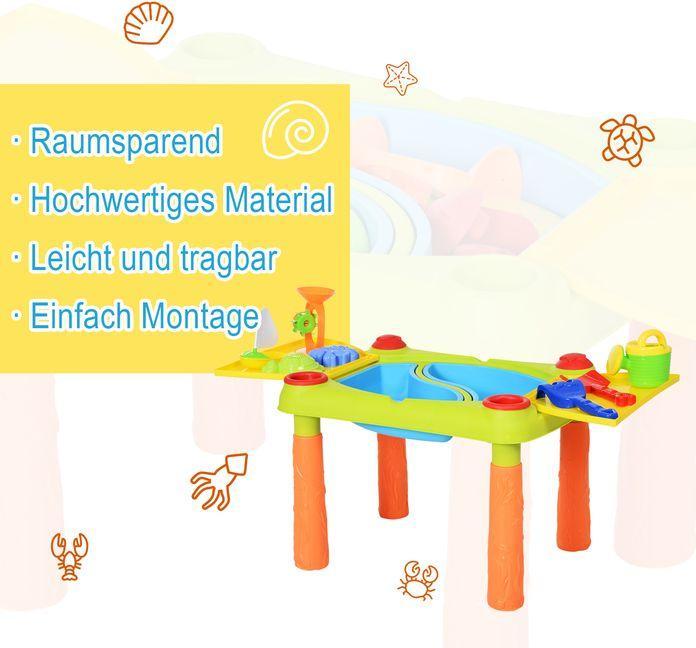 Produktbild Swisshandel24 Kinder Sand- und Wasserspieltisch matschtisch kinder outdoor Spieltisch Outdoor Kinder Sandtisch mit