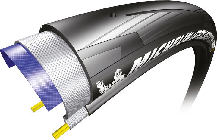 Image du produit Michelin Power All Season (28 x 1.00, 25-622)
