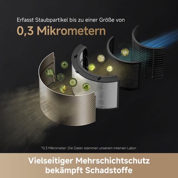Produktbild Dreame Air freshener PM10/CVF24A (100 m²)