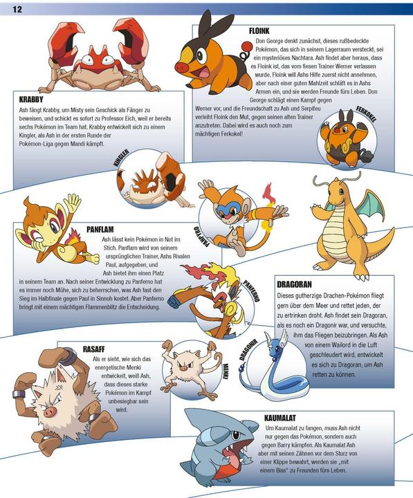 Actual product image Pokémon Handbuch: Das ultimative Lexikon (German, Whitehill, Simcha/Neves, Lawrence/Fang, Katherineua, 2025)