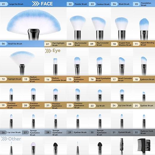 Actual product image Yuwaku 32 pieces Makeup Brushes Set with Bag No.18 (Eyebrows)