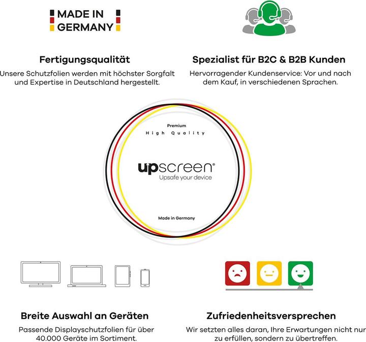 Actual product image upscreen Reflection Shield Protector Matte (10.60")