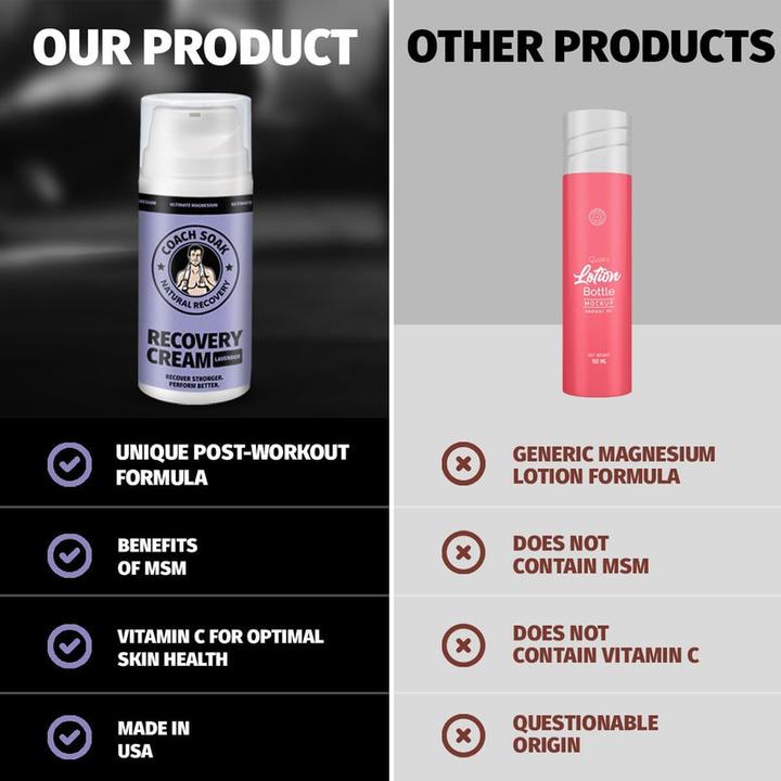 Produktbild Coach Soak Recovery Cream (Badeperlen)