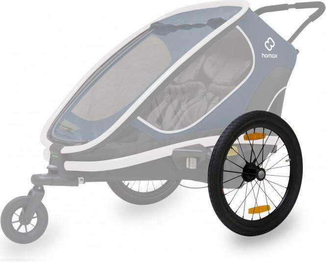 Actual product image hamax Outback/Outback ONE