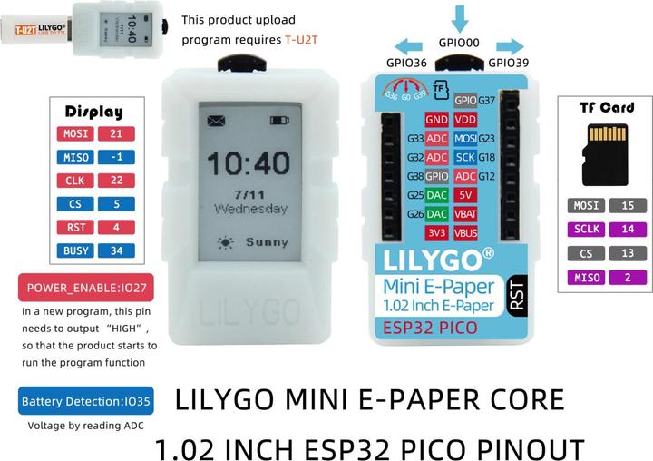 Produktbild Lilygo TTGO Mini E-Paper Core ESP32 mit 1.02 Inch Display und Gehäuse