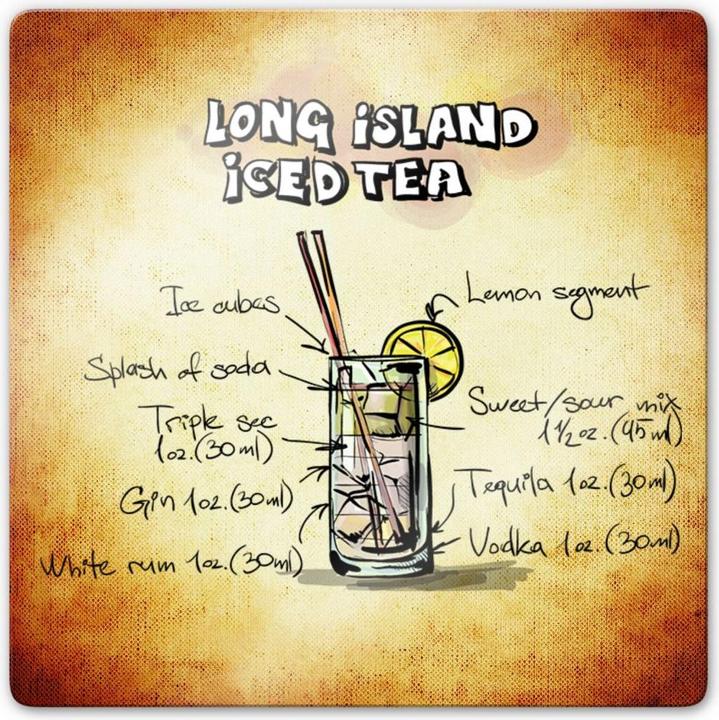 Produktbild Trenddeko Long Island Iced Tea - Rezept (50 x 50 cm)