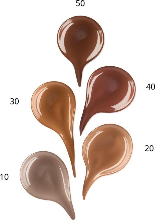 Actual product image essence Baby Got Bronze (30 Vacation Vibes, Bronzer)