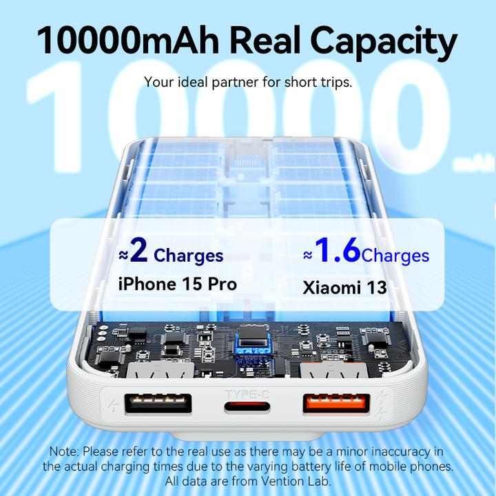 Image du produit Vention Banque d'alimentation 10000mAh (Micro-USB + USB-C + USB-A + USB-A) avec câbles USB-C et Lightning (10000 mAh, 37 Wh)