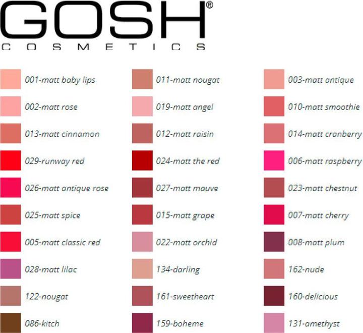Actual product image Gosh Velvet Touch Matt (010 Matt Smoothie)