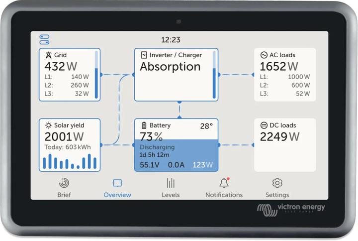 Image du produit Victron Energy Ekrano GX