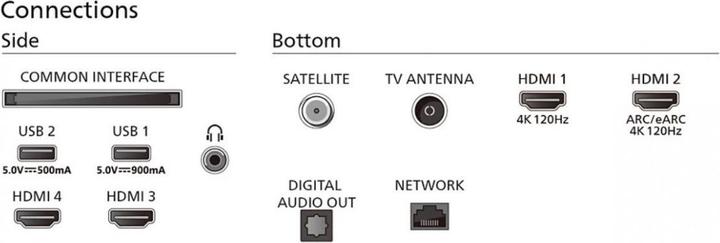 Productafbeelding Philips Ambilight 77OLED819 4K OLED Smart TV (77", OLED, 4K)