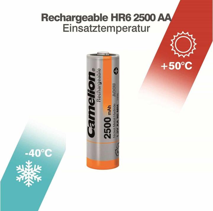 Actual product image Camelion NH-AA2500-BC4 (4 pcs., AA, 2500 mAh)