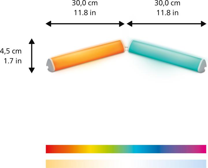 Actual product image WiZ Wi-Fi BLE Light Bar EU Type C Dual Pack (800 lm)