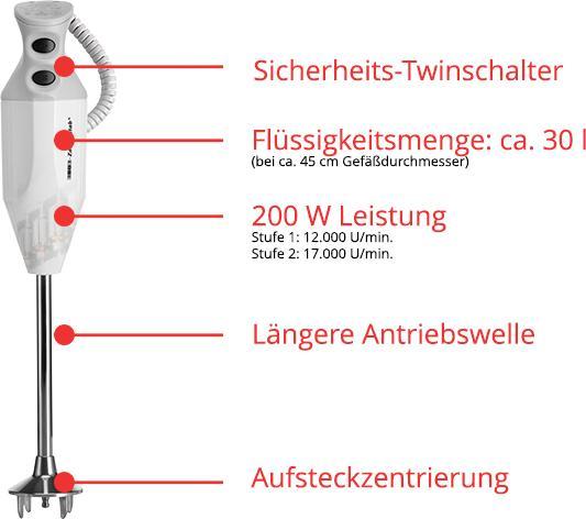 Produktbild ESGE Zauberstab P 200 Profi (EU-Stecker)
